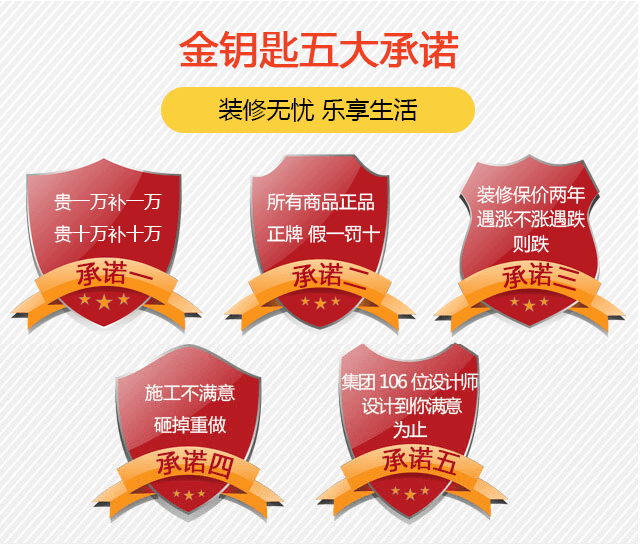 選裝修公司三大必看要點 看看蕪湖金鑰匙家裝符合了沒？